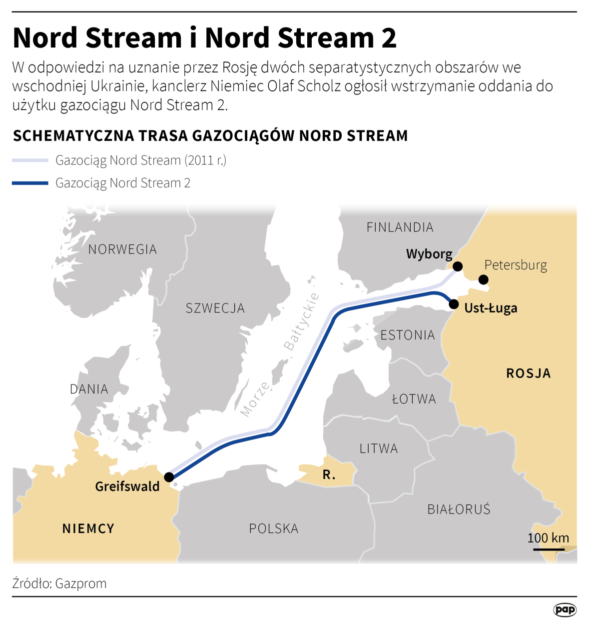 Biden Og Osi Sankcje Wobec Sp Ki Nord Stream Ag I Jej Zarz Du