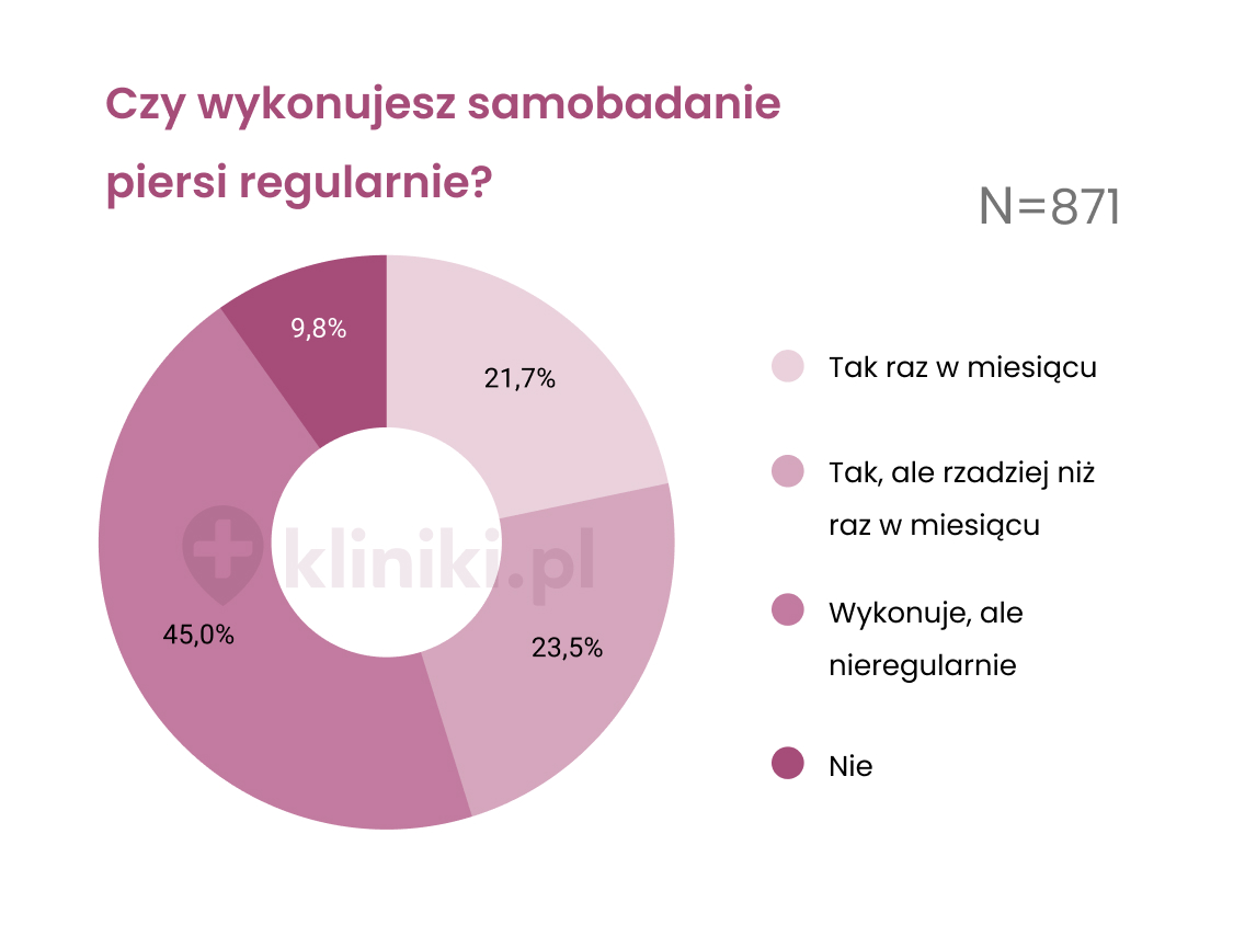 Kliniki.pl (1)