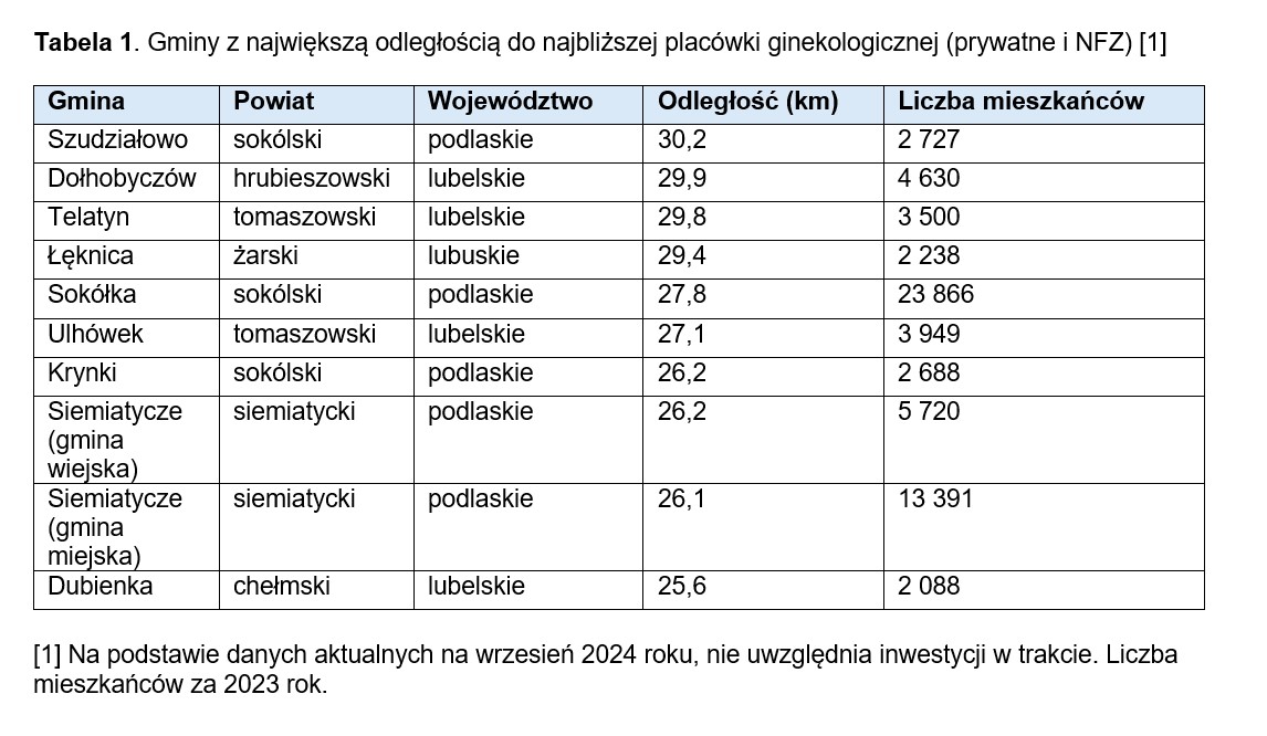 Algolytics Technologies (3)