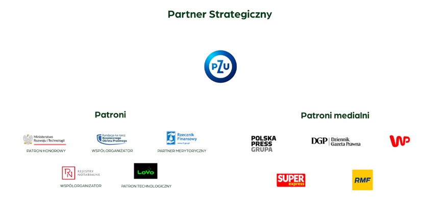 Partnerzy