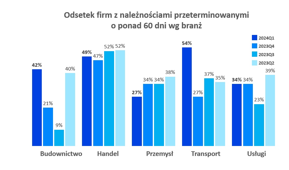 Konfederacja Lewiatan (3)