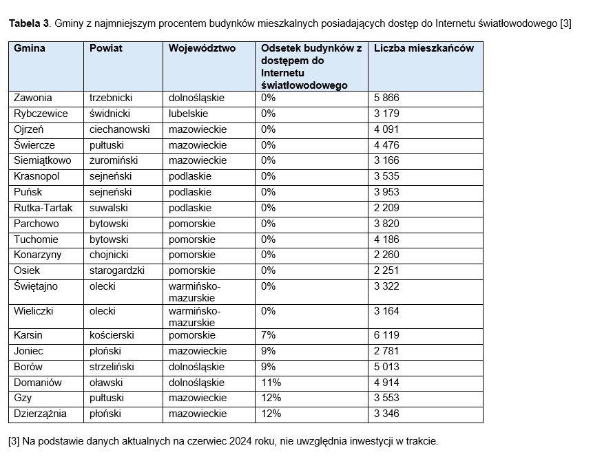 Algolytics Technologies (7)