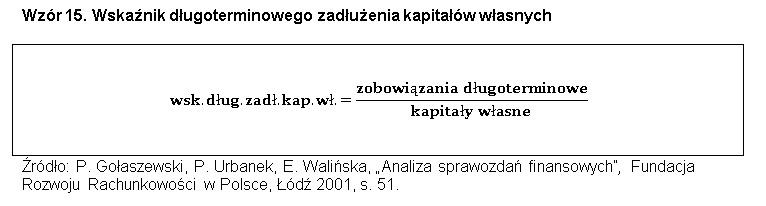 PAP/Wzór 15