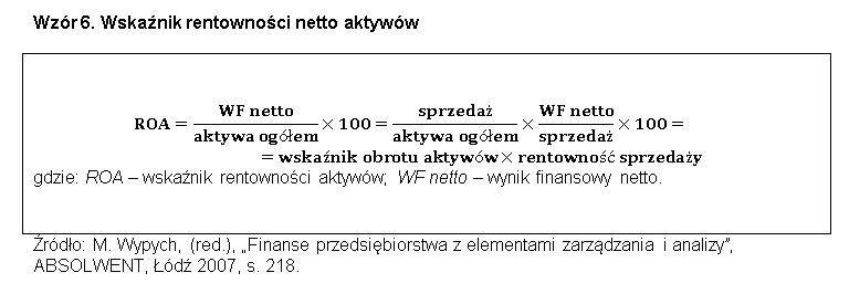 PAP/Wzór 6