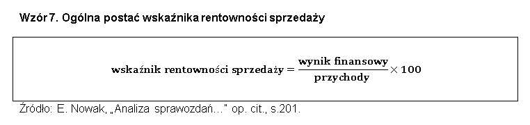 PAP/Wzór 7