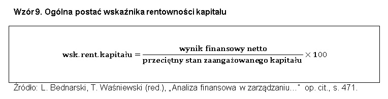 PAP/Wzór 1=9