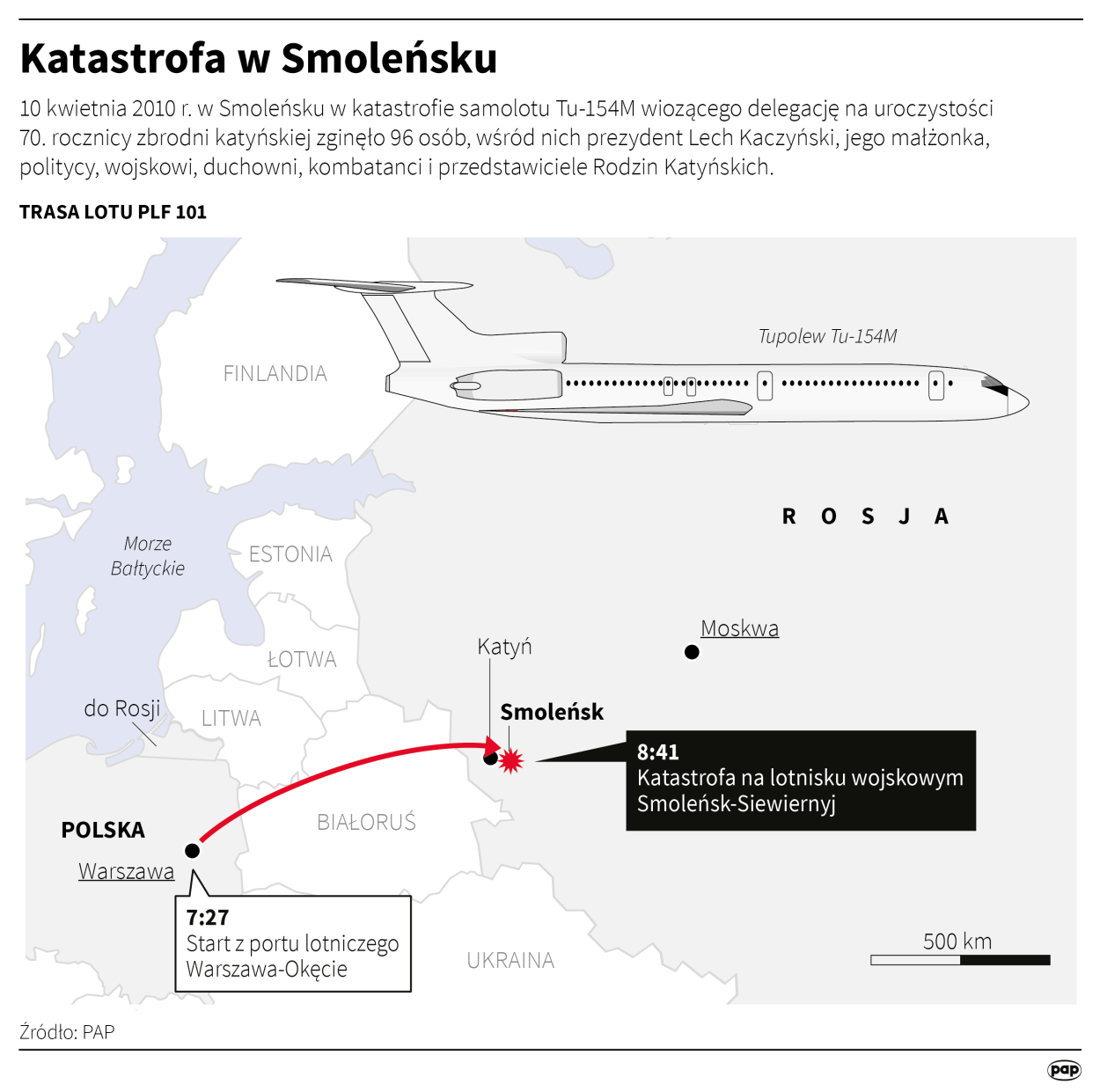 Fot. PAP/Maciej ZIeliński, Adam Ziemienowicz Fot. PAP/Maciej ZIeliński, Adam Ziemienowicz