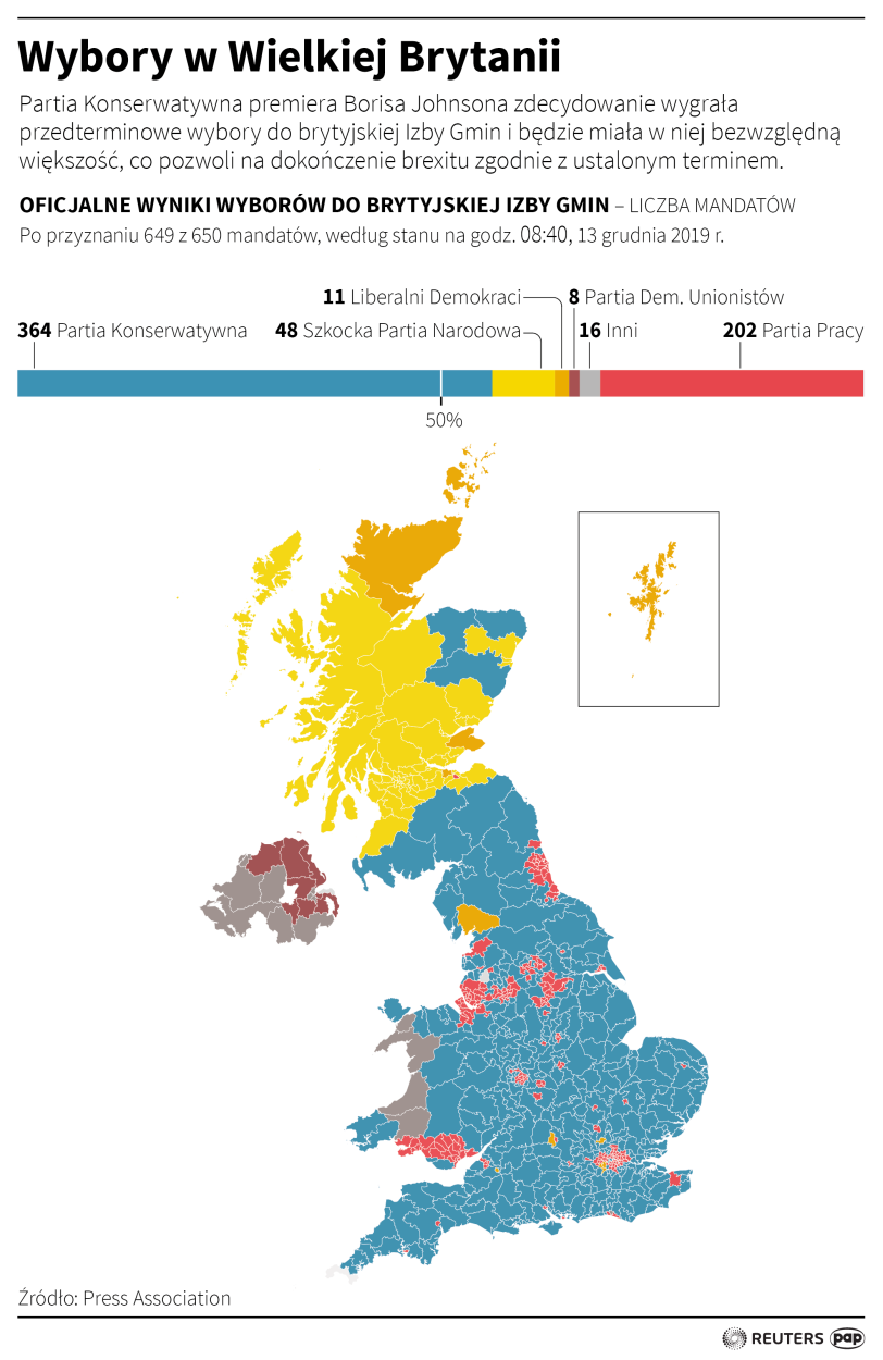 PAP/Maciej Zieliński