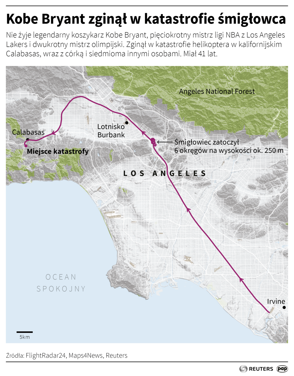 PAP/Maciej Zieliński