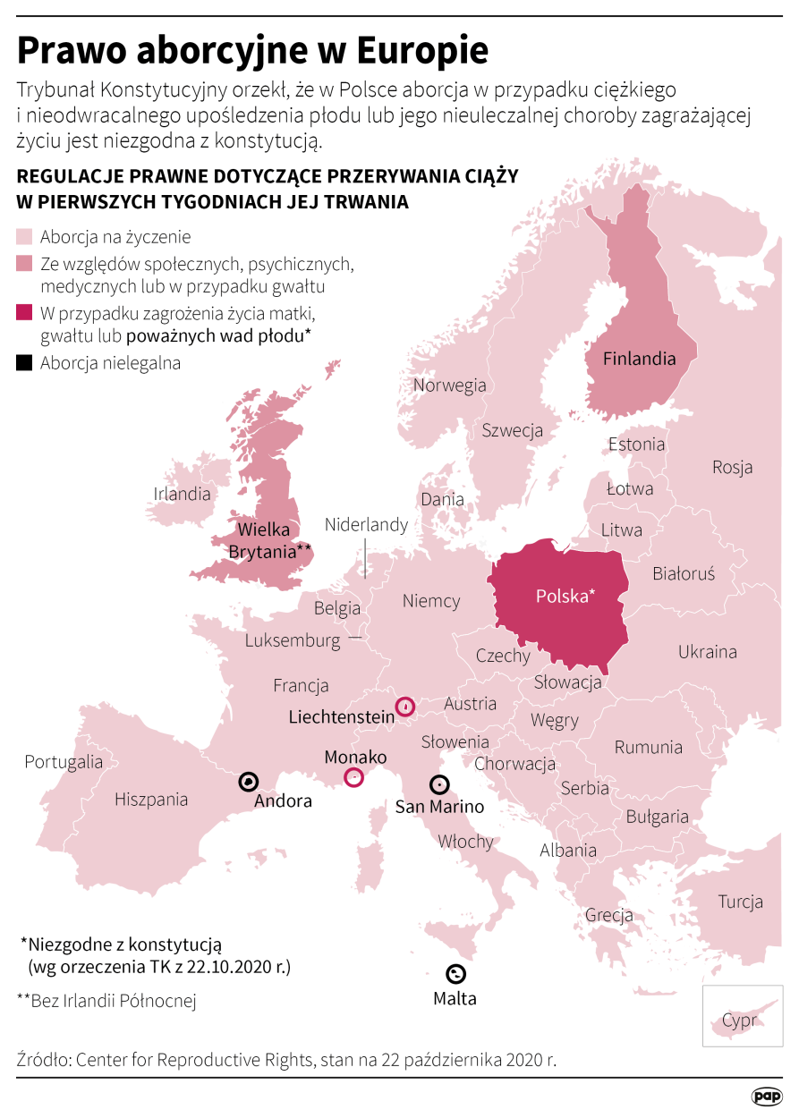 Prawo aborcyjne w Europie. Fot. PAP/Infografika/Maciej Zieliński