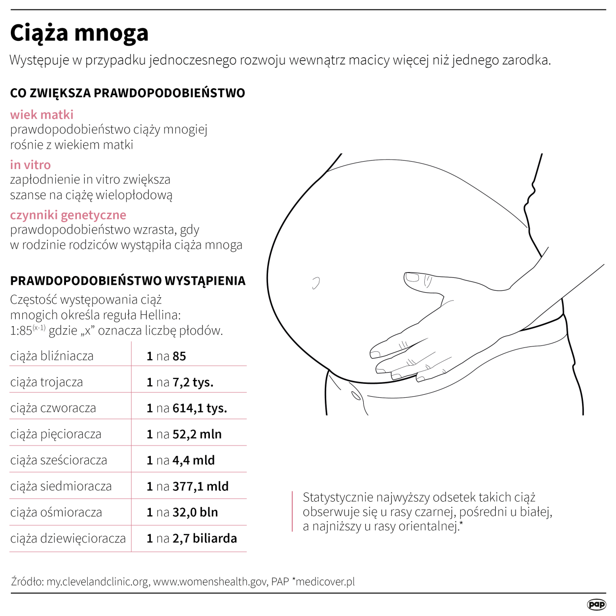 Fot. PAP/Maria Samczuk Fot. PAP/Maria Samczuk