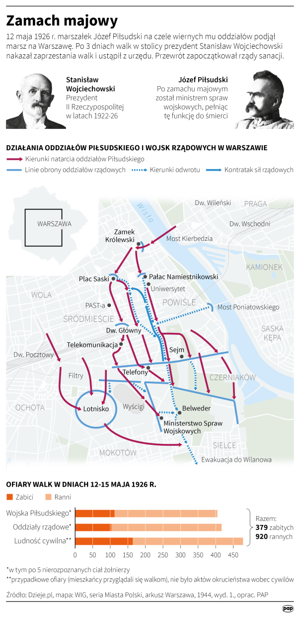 Maciej Zieliński , Adam Ziemienowicz