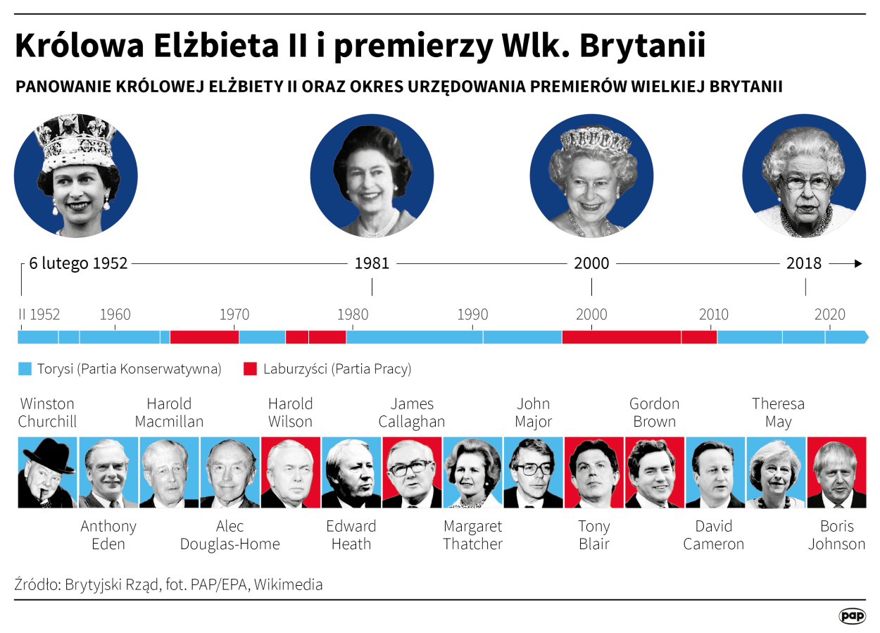 Fot. PAP/Maciej Zielinski Fot. PAP/Maciej Zielinski
