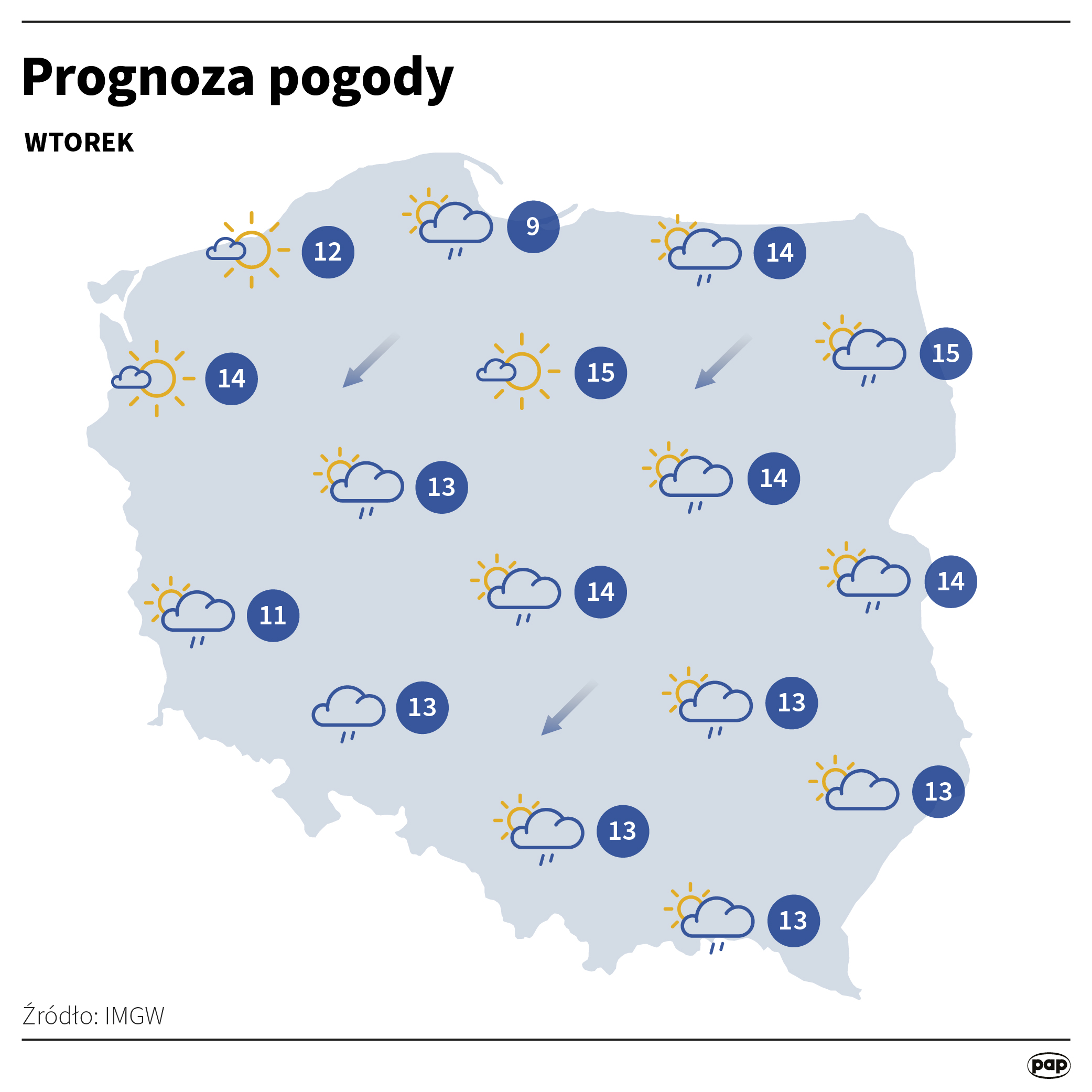 Prognoza pogody. Autor: PAP/Maciej Zieliński