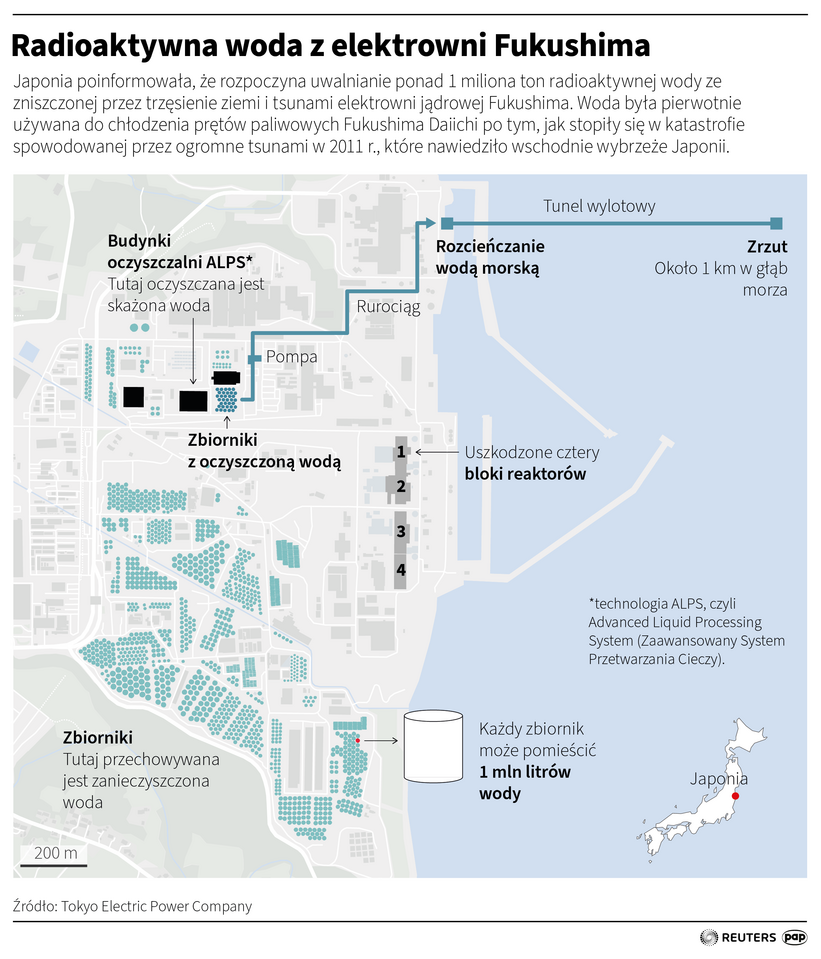 Radioaktywna woda z elektrowni Fukushima. Autor 	Adam Ziemienowicz