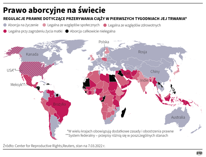 Prawo aborcyjne na świecie Autor: PAP/Maciej Zieliński