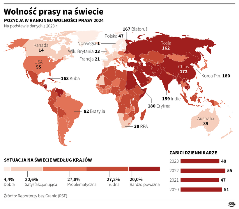 Wolność prasy na świecie. Autor: Maciej Zieliński