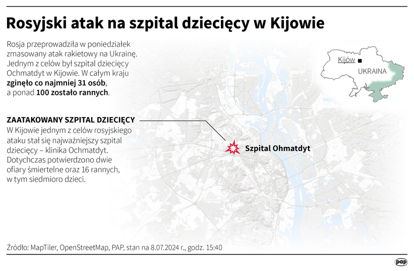 Rosyjski atak na szpital dziecięcy w Kijowie Autor: Mateusz Krymski