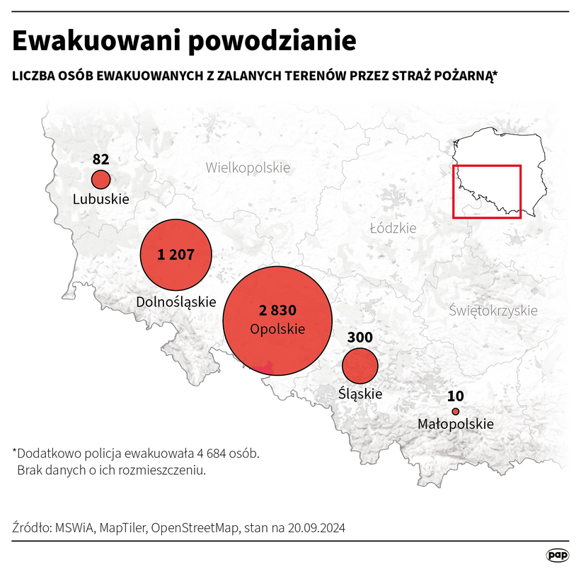 Ewakuowani powodzianie. Autor PAP/	Maciej Zieliński