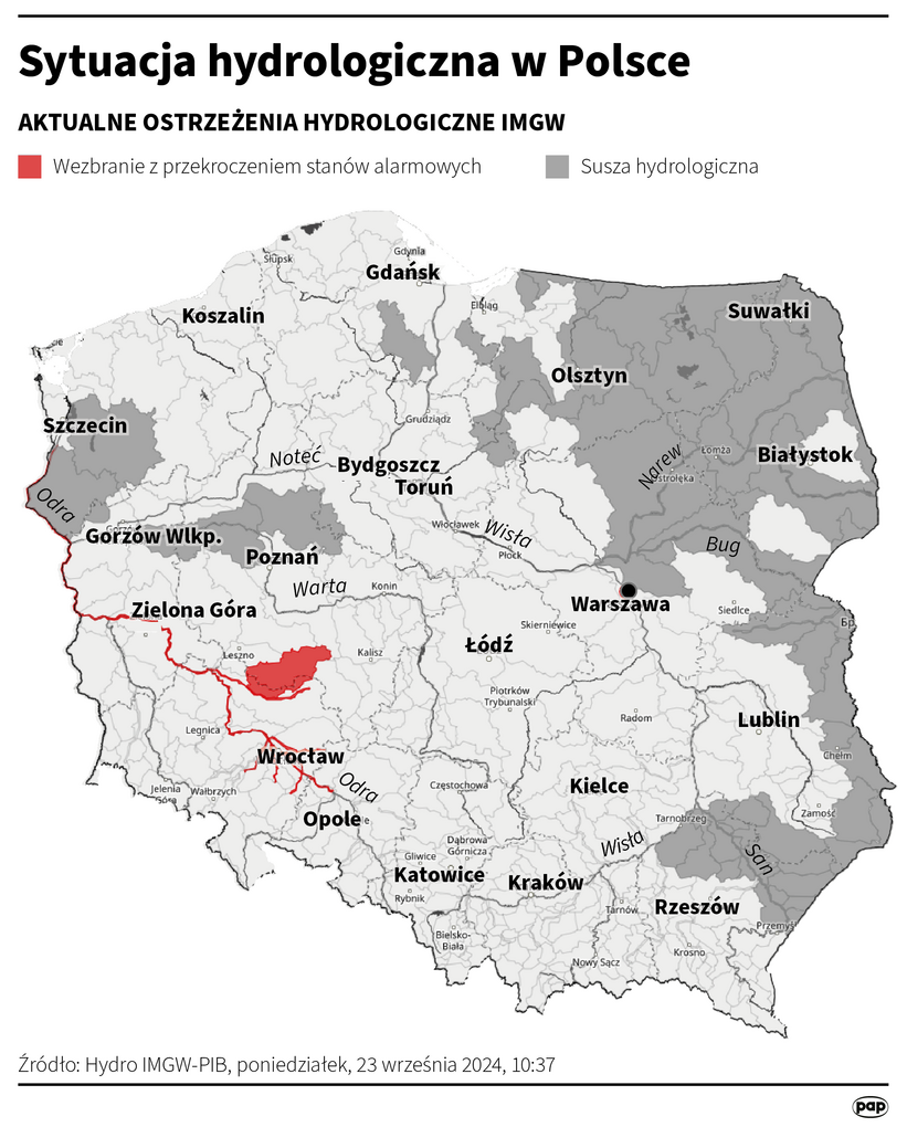 Sytuacja hydrologiczna w Polsce Autor: Adam Ziemienowicz