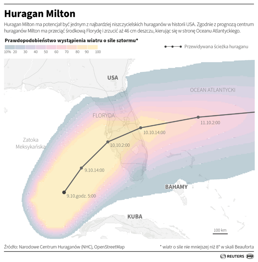 Huragan Milton Autor: Adam Ziemienowicz