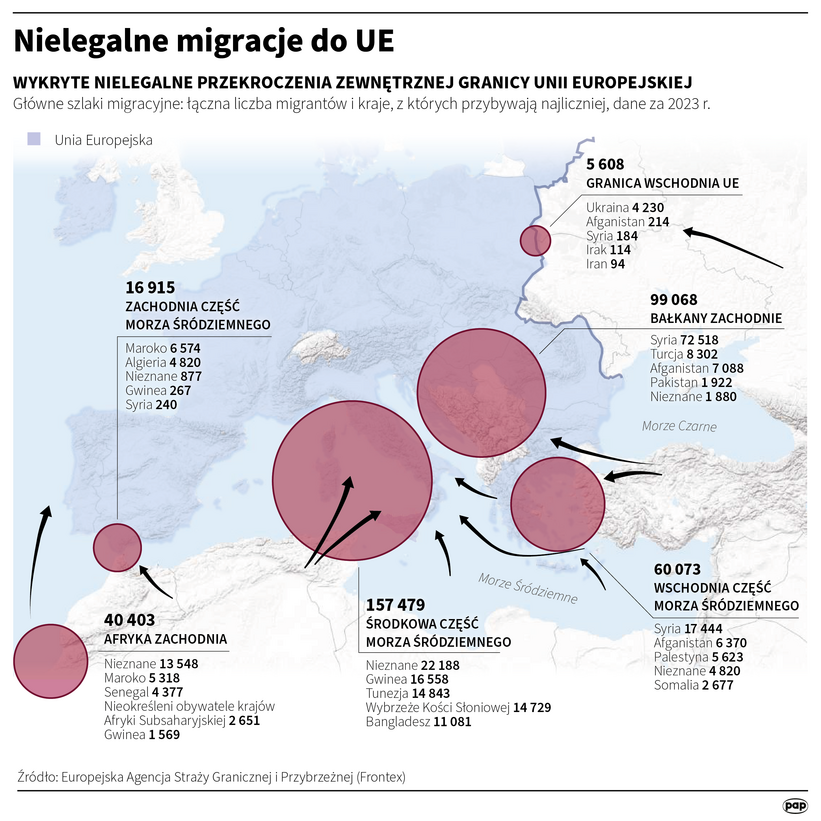 Nielegalne migracje do UE. Autor: Mateusz Krymski