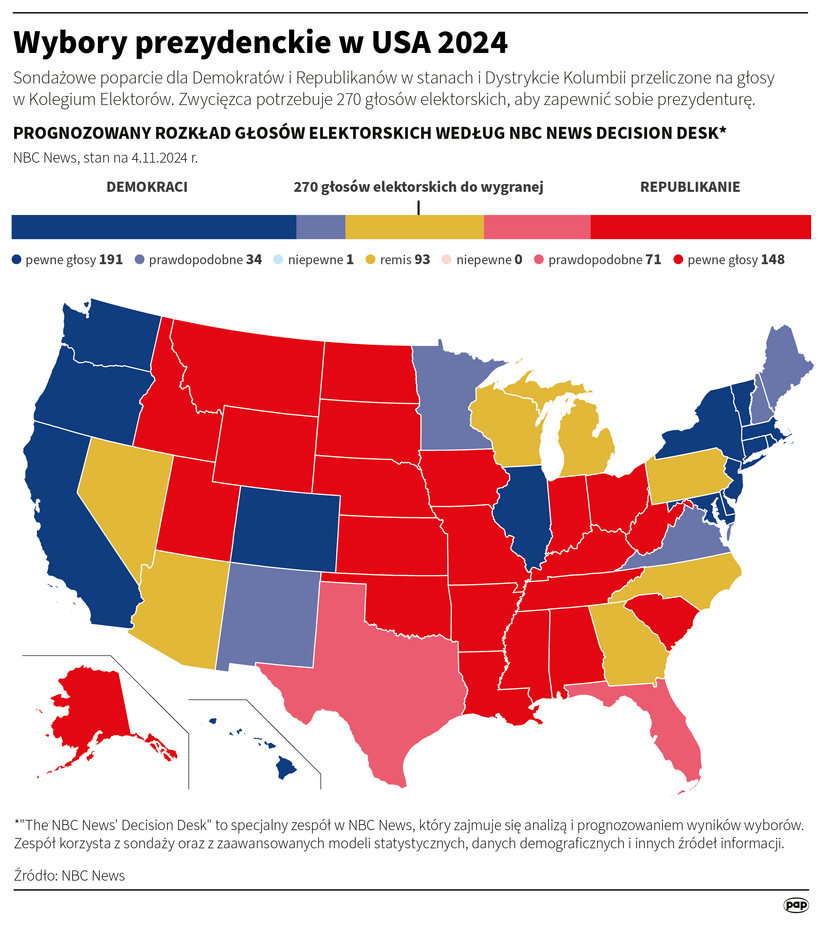 Wybory prezydenckie w USA 2024 Autor: Maciej Zieliński