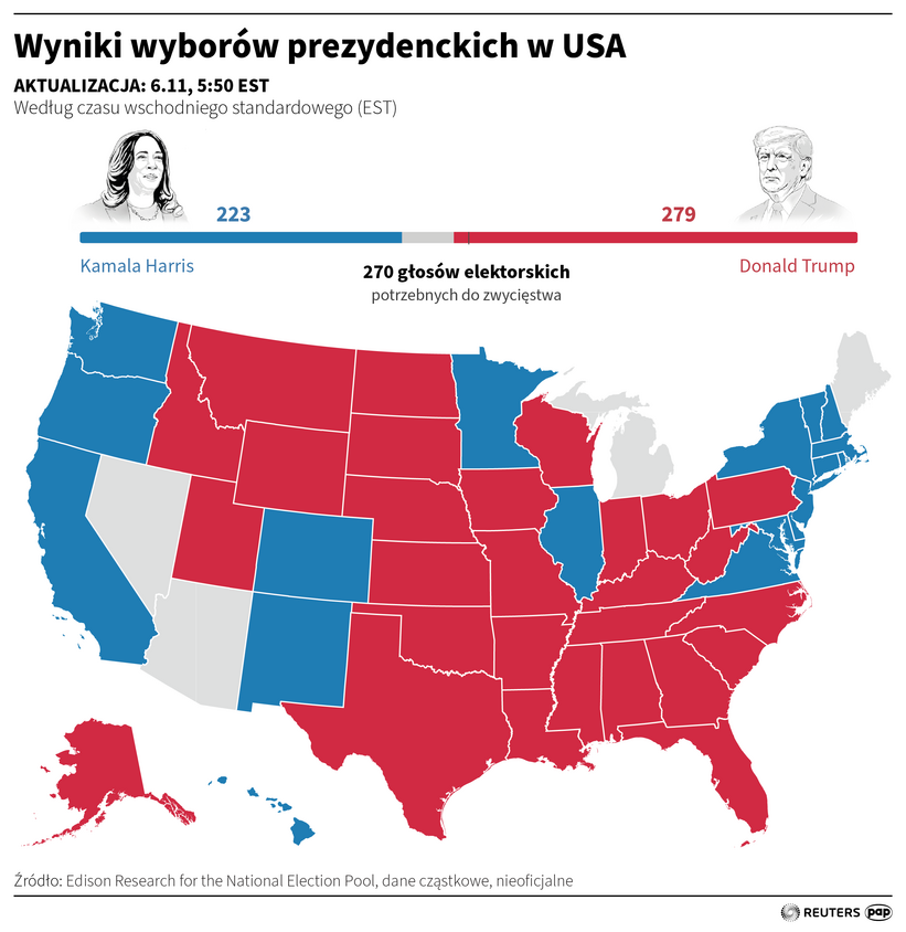 Wyniki wyborów prezydenckich w USA Autor: Maciej Zieliński