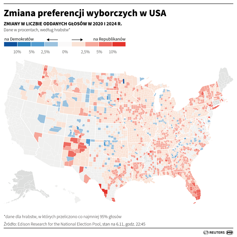 Zmiana preferencji wyborczych w USA. Autor: PAP/Infografika/Maciej Zieliński