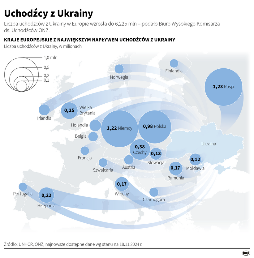 Uchodźcy z Ukrainy. Autor: PAP/Infografika/Michał Czernek