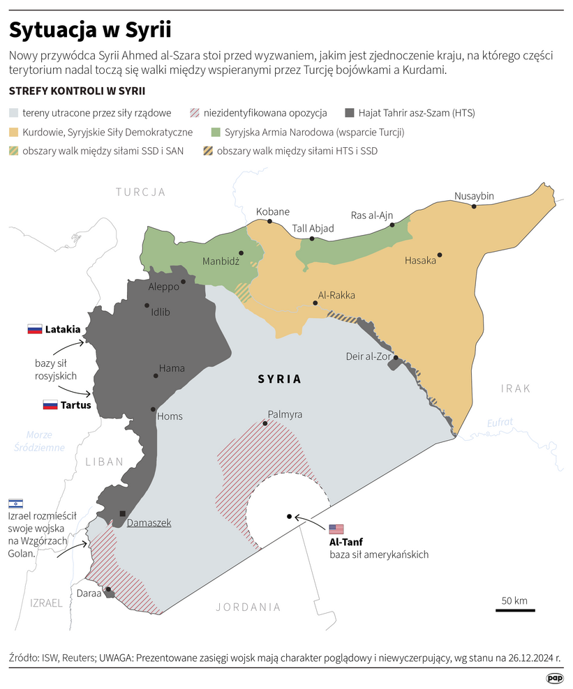 Sytuacja w Syrii. Autor PAP/	Michał Czernek